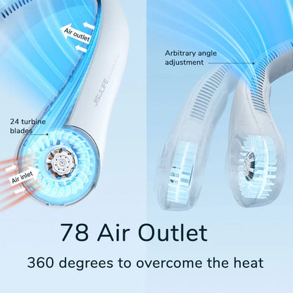 CoolBreeze Wearable Neck Fan